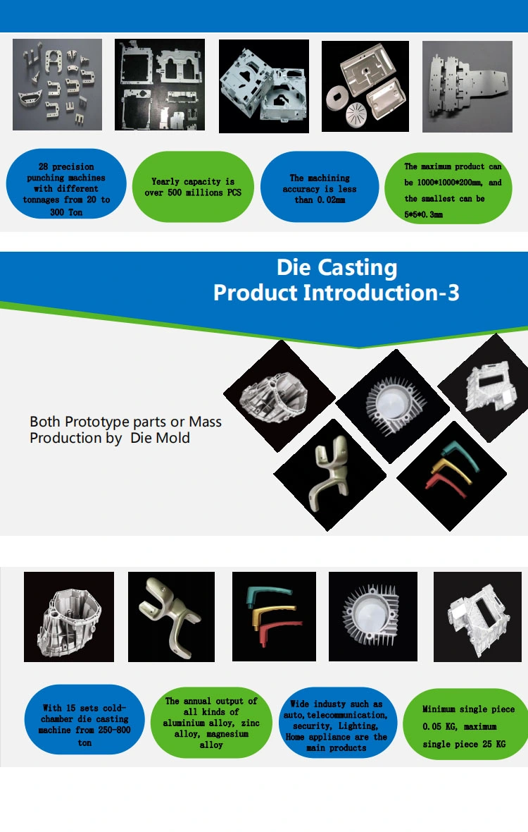 Plastic Resin Print Parts Manufacturing Mjf SLA SLS Custom Fdm Service Rapid Rubber Plastic Cheap 3D Printing Prototype